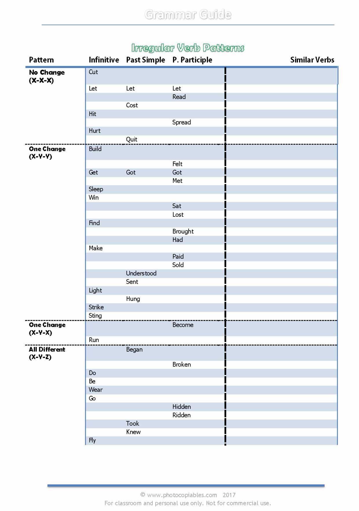 Irregular Verbs Test Online Pdf Exercise Irregular Verb Quick Test 